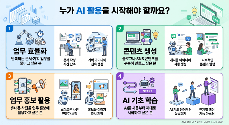 [9월22일]배운 걸 그날 바로 쓰는 3시간 - AI업무자동화